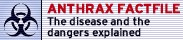 anthrax_factfile-telegraph_uk